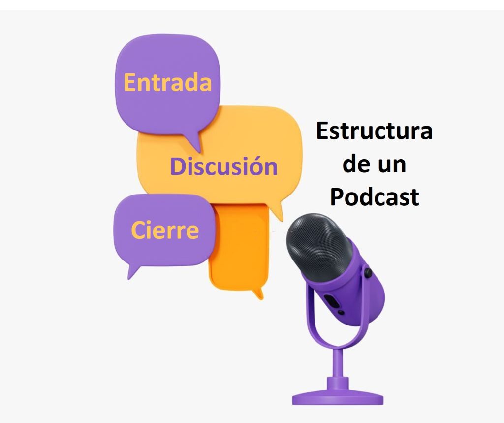 ¿Cómo Hacer Un Podcast? - Neetwork - Escuela De Negocios Digitales