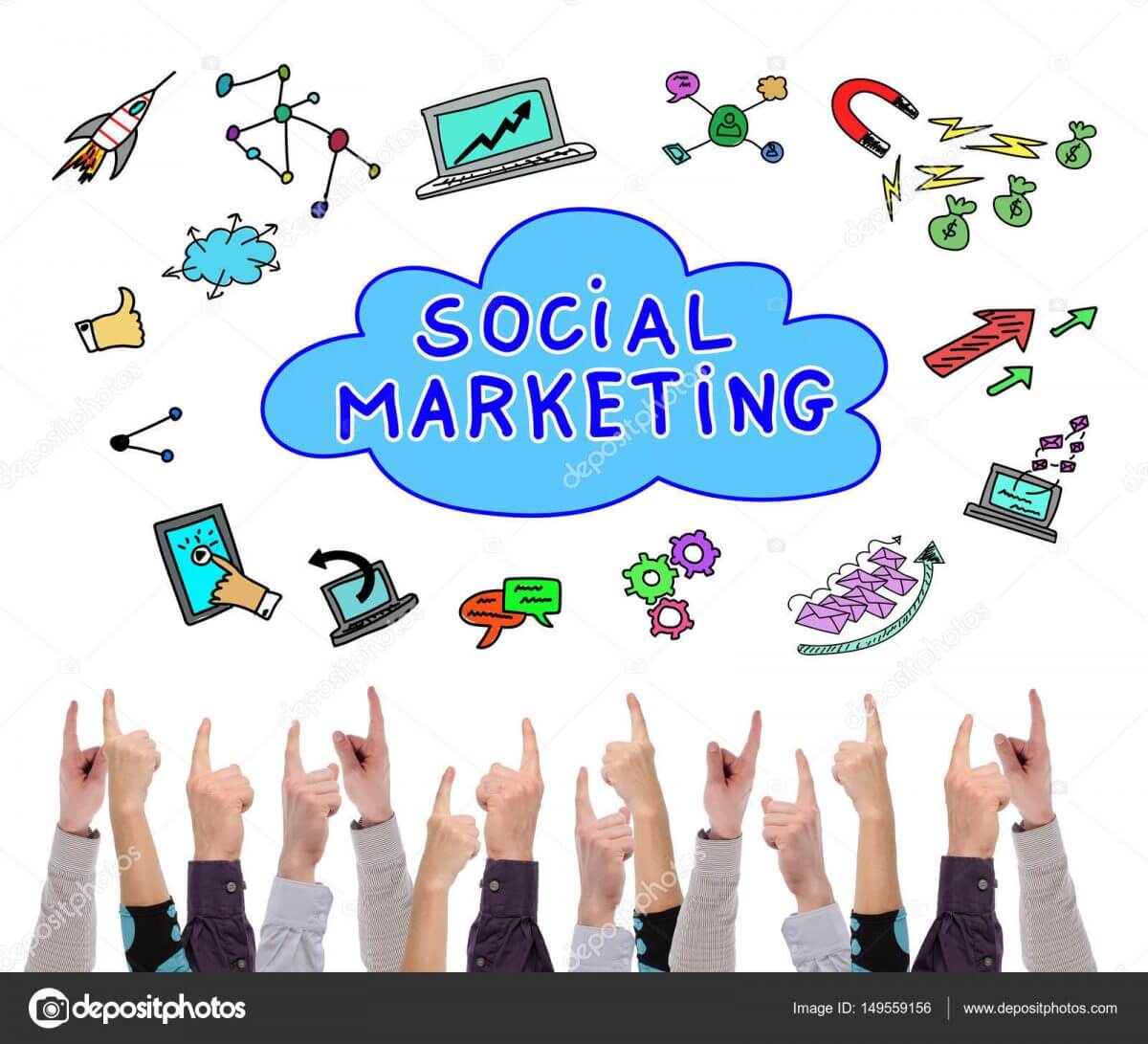 Campañas De Marketing Social Los 12 Ejemplos Más Exitosos 3201