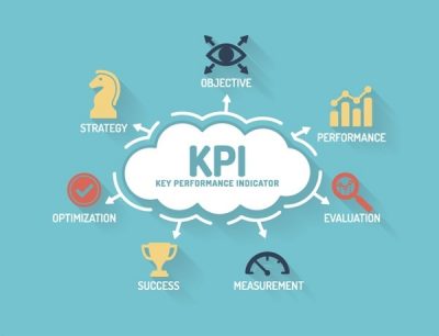 KPI