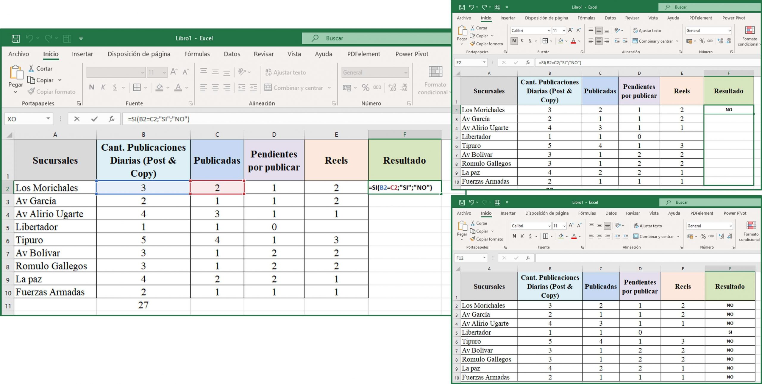 Funciones básicas de Excel