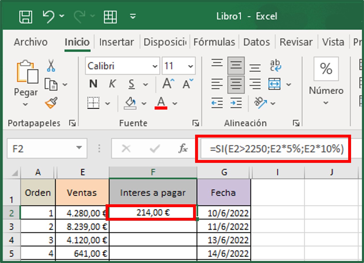 función SI en Excel