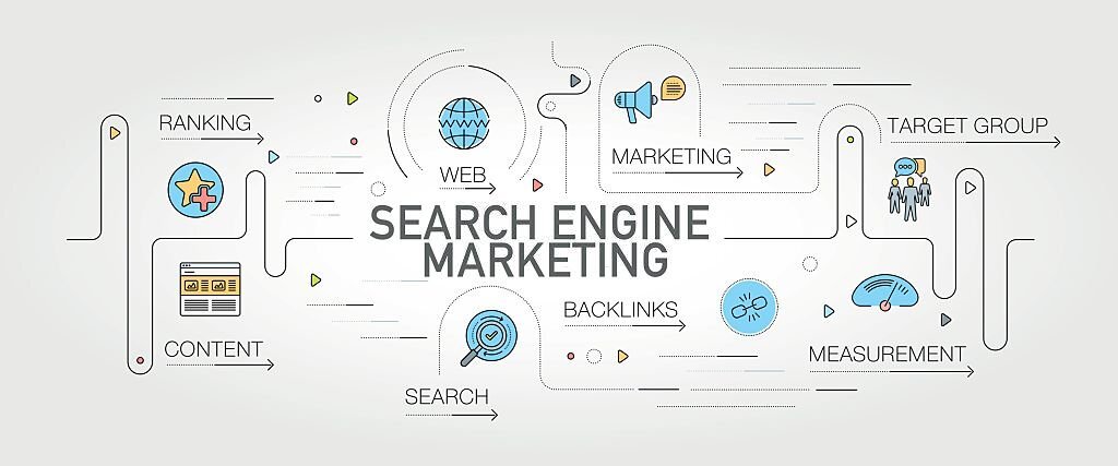 Marketing en Motores de búsqueda