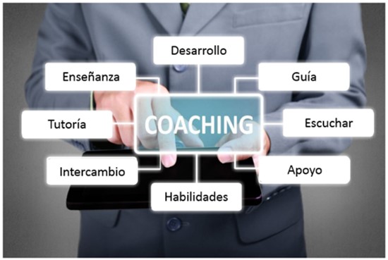 coaching personal
